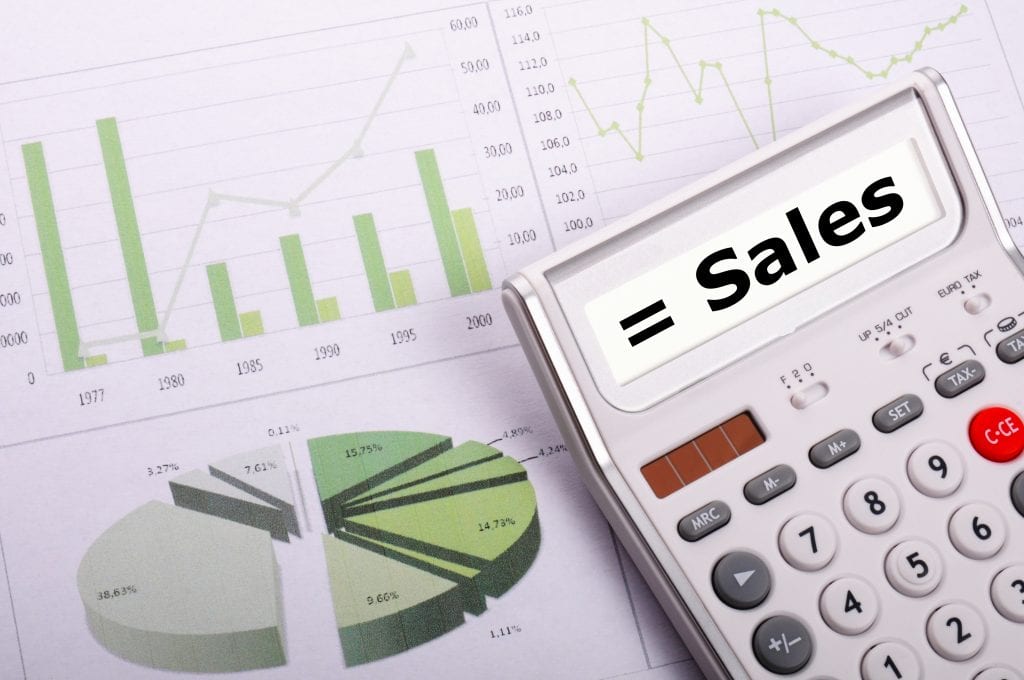 How to Skyrocket Your Sales by Using Digital Marketing Funnel