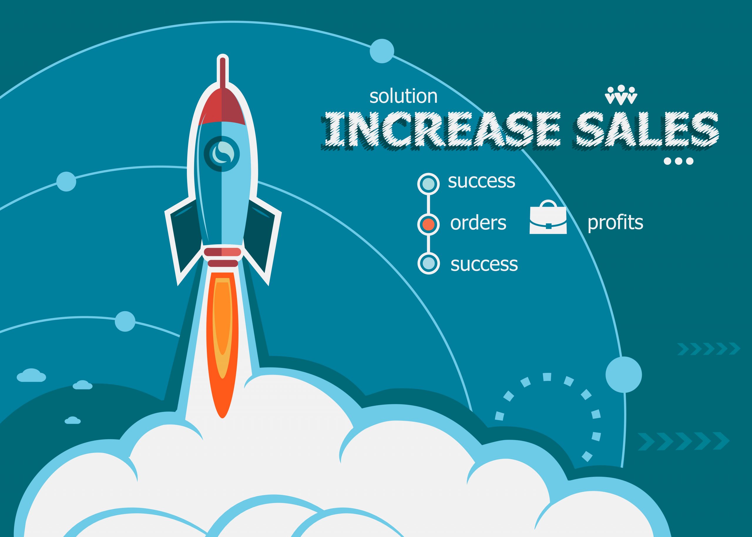 What Google My Business Can Do to Increase Sales In 2024
