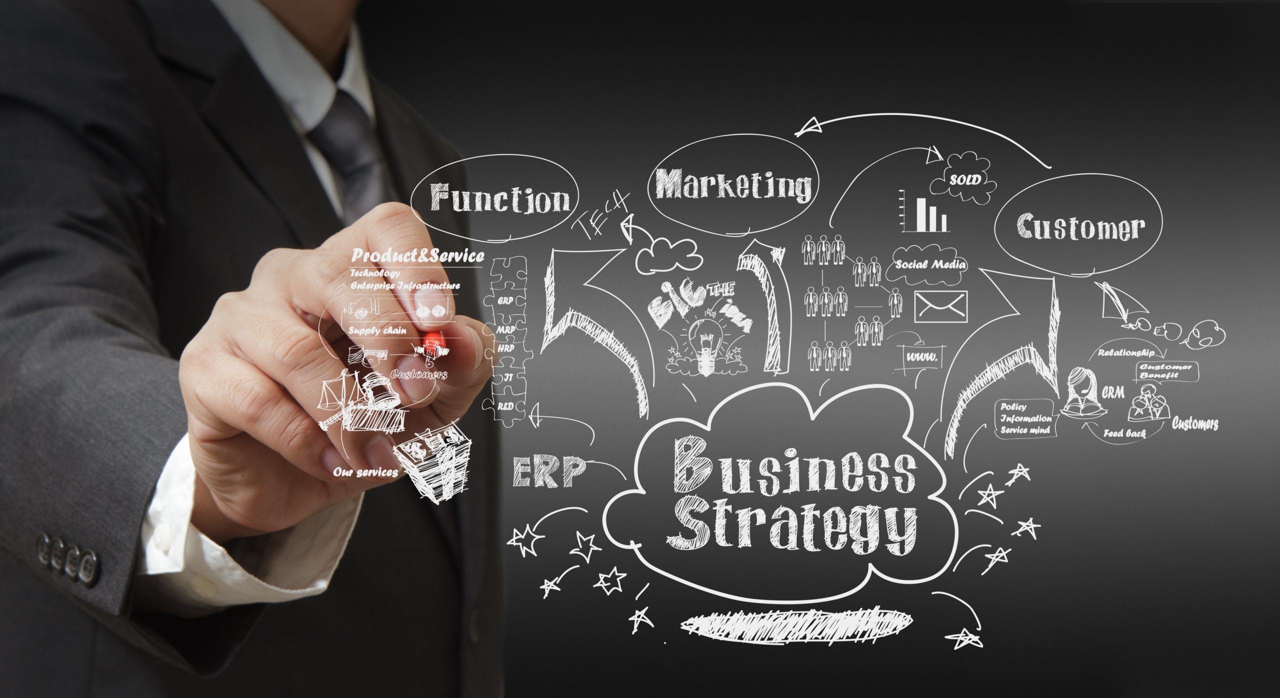 Five Strategies for Promoting and Advertising Your Business in 2024
