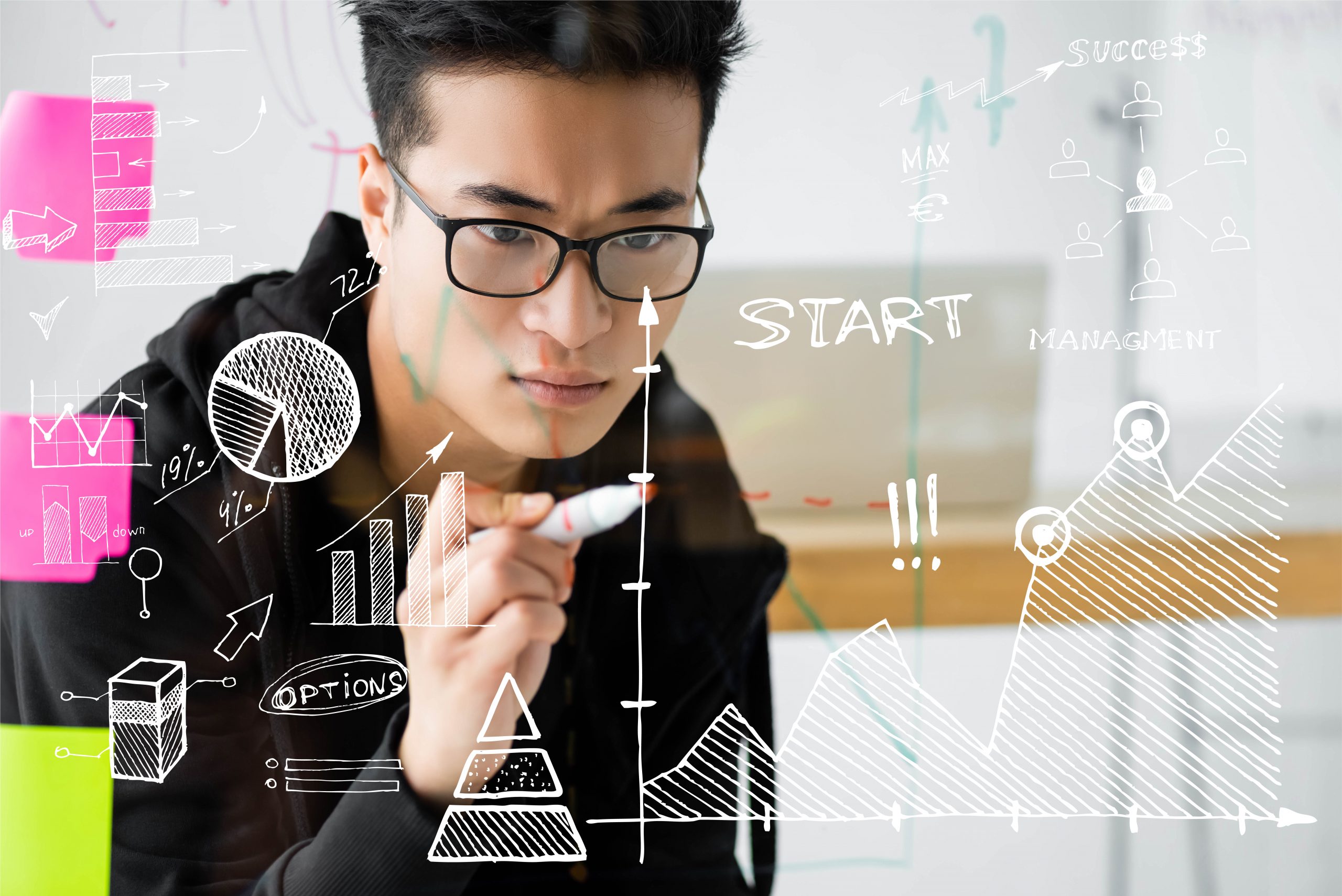 Four SEO Strategies to Increase Website Traffic